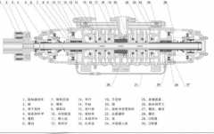 提升中開(kāi)泵效率的2種方法，不看后悔